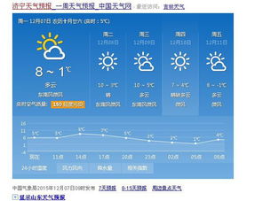 山东济宁天气（山东济宁天气预报30天准确）