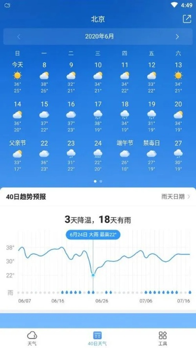 山西高平天气(山西高平天气预报一周) 山西高平天气(山西高平天气预报一周)