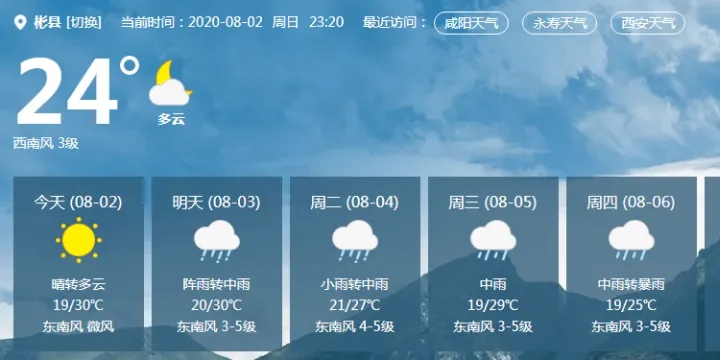 本地最准的天气预报，藏在你手机里的老邻居