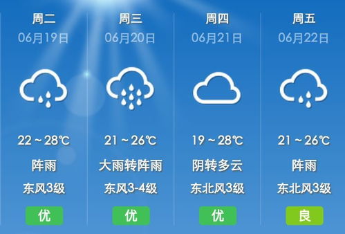 嘉善天气预报30天查询指南，掌握未来动向，从容安排生活