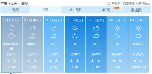 南阳七日转凉，十五天预报助你从容应对秋意渐浓