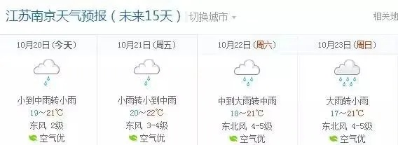 南京一周天气预报查询,掌握天气变化,轻松规划每日生活 南京一周天气预报查询,掌握天气变化,轻松规划每日生活