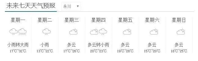 永川天气预报，从晴雨变幻中读懂生活节奏
