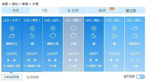 澧县天气预报30天查询结果，晴雨之间，感知季节更迭的韵律