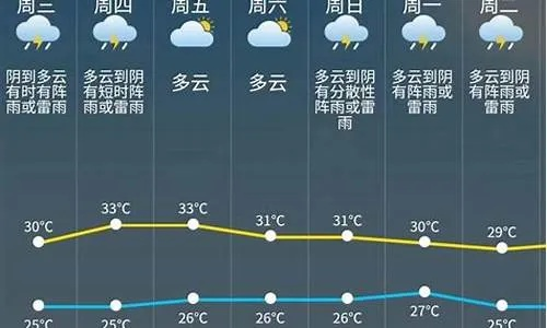 黑山天气预报,山海之间的气候密码,你的出行指南针 黑山天气预报,山海之间的气候密码,你的出行指南针