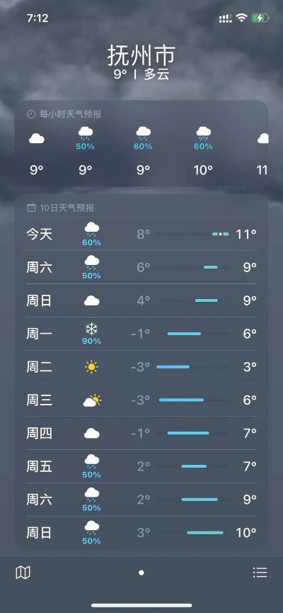 江西抚州天气预报，四季更迭中的生活指南