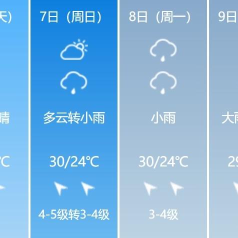 黄石天气预报15天查询，提前掌握天气，从容规划每一天