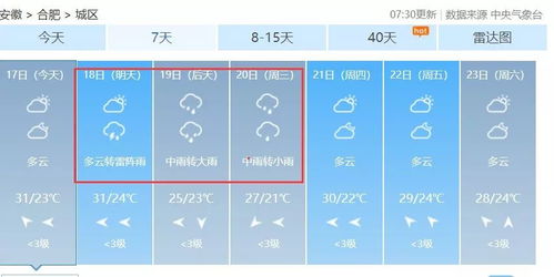 未来天气预报15天，科技如何让天意变得更可预测？