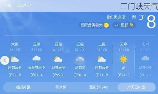三门峡一周天气预报,晴雨交替,春日气息渐浓 三门峡一周天气预报,晴雨交替,春日气息渐浓
