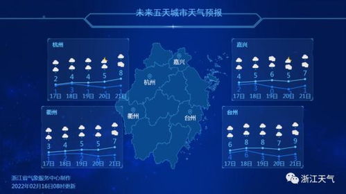 十五天预报，一场与未来的温柔博弈