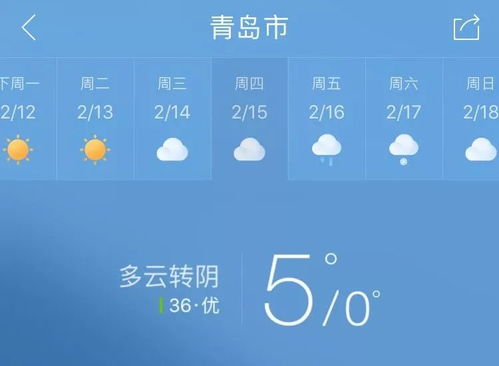 青岛天气预报15天查询,掌握滨海之城的气候密码 青岛天气预报15天查询,掌握滨海之城的气候密码