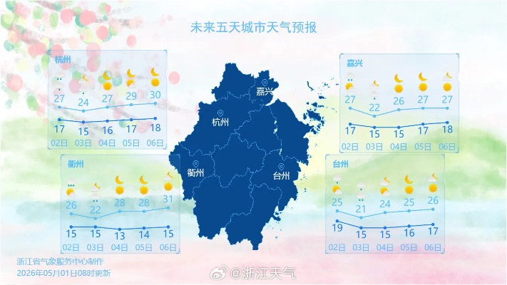浙江未来10天天气预报，晴雨交织，气温波动需留意