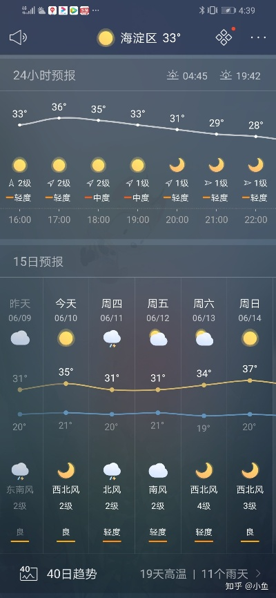 气温15天预报查询，掌握未来半月天气，从容安排生活与出行