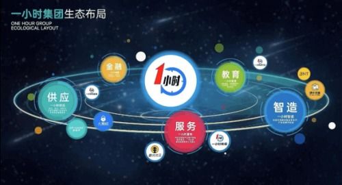 上海天气24小时预报，在瞬息万变中寻找生活的节奏