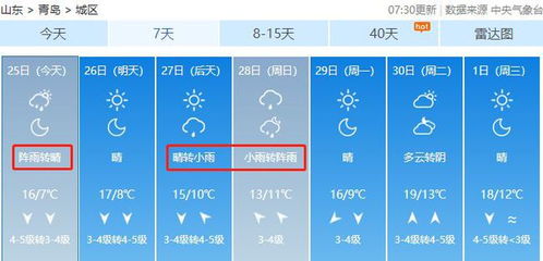 萧山天气预报15天,从容应对多变天气的实用指南 萧山天气预报15天,从容应对多变天气的实用指南