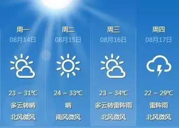 石家庄天气预报15天查询，提前规划，从容应对天气变化