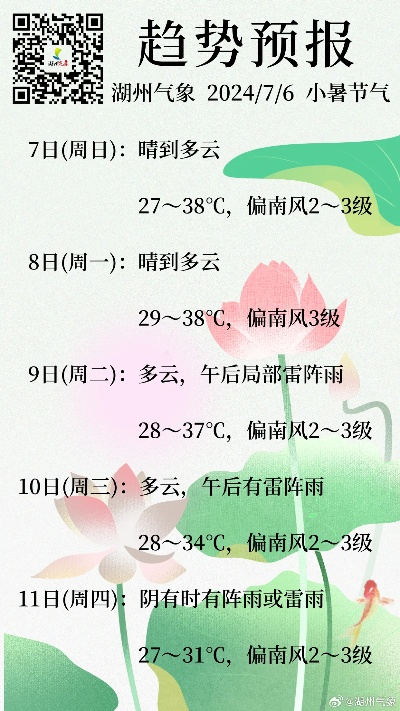 湖州天气预报，守护水乡生活的温情指南