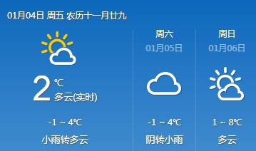 宜昌天气预报，一座山水之城的天气密码