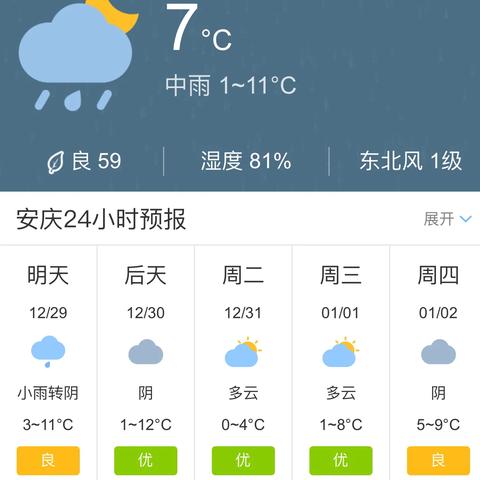 安庆天气预报15天,掌握未来半月天气,出行生活早安排 安庆天气预报15天,掌握未来半月天气,出行生活早安排