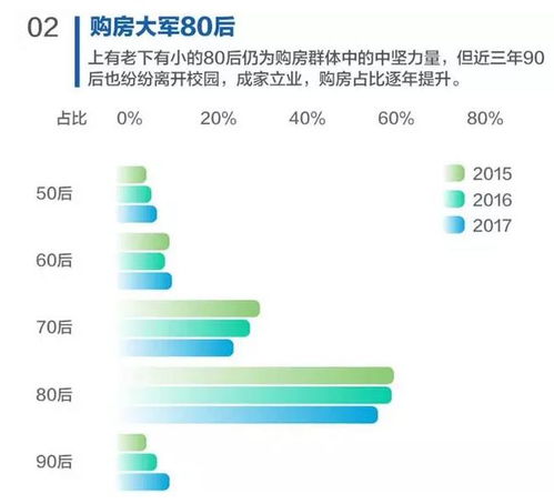 未来60天天气趋势解读，是持续晴暖，还是迎来转折？
