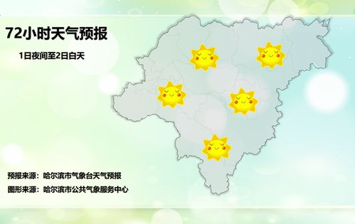 铜川天气预报，雨雪将至，气温骤降，市民需注意防寒保暖